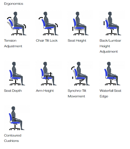 Chair features